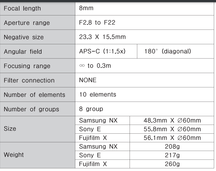 Rokinon 8mm UMC Fisheye II Fixed Lens for Sony-fig 9