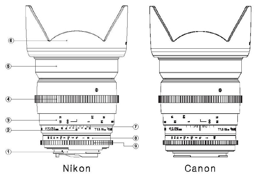 Rokinon-Cine-DS-DS24M-C-24mm-Lens-for-Canon-Instruction-Manual-1