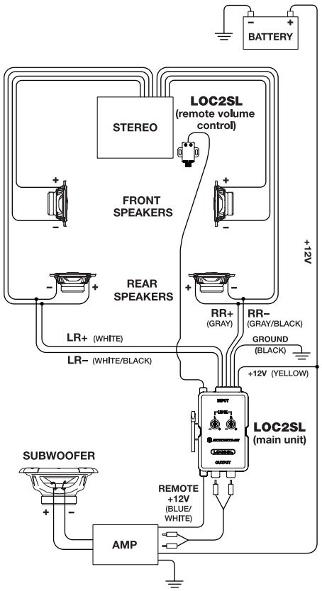 Scosche-LOC2SL-Line-Output-Converter-User-Manual-2