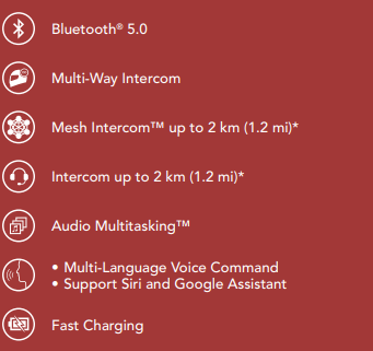 Sena 50R Motorcycle Jog Dial Communication Bluetooth Headset User Guide-fig 1