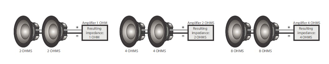 Taramps MD 1200.1 Full Range Amplifier (3)