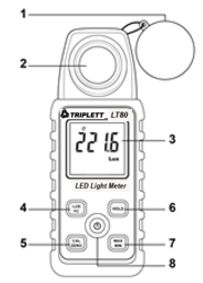 Triplett-LT80-LED-Light-Meter-User-Manual-1