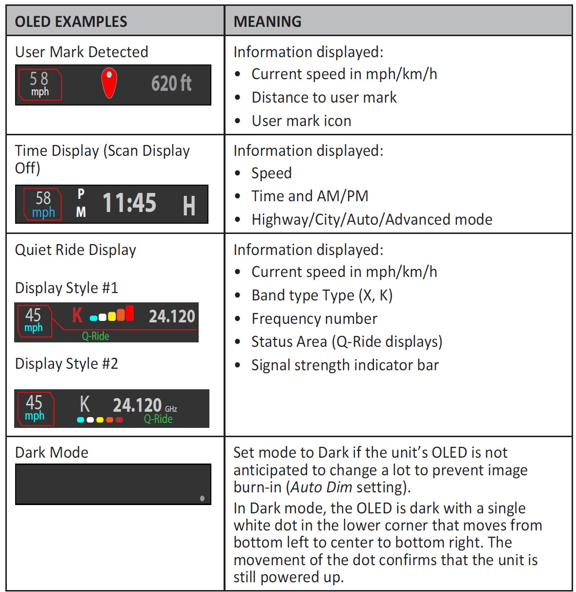 UNIDEN-R4-Extreme-Long-Range-Laser-Radar-Detector-User-Manual-10