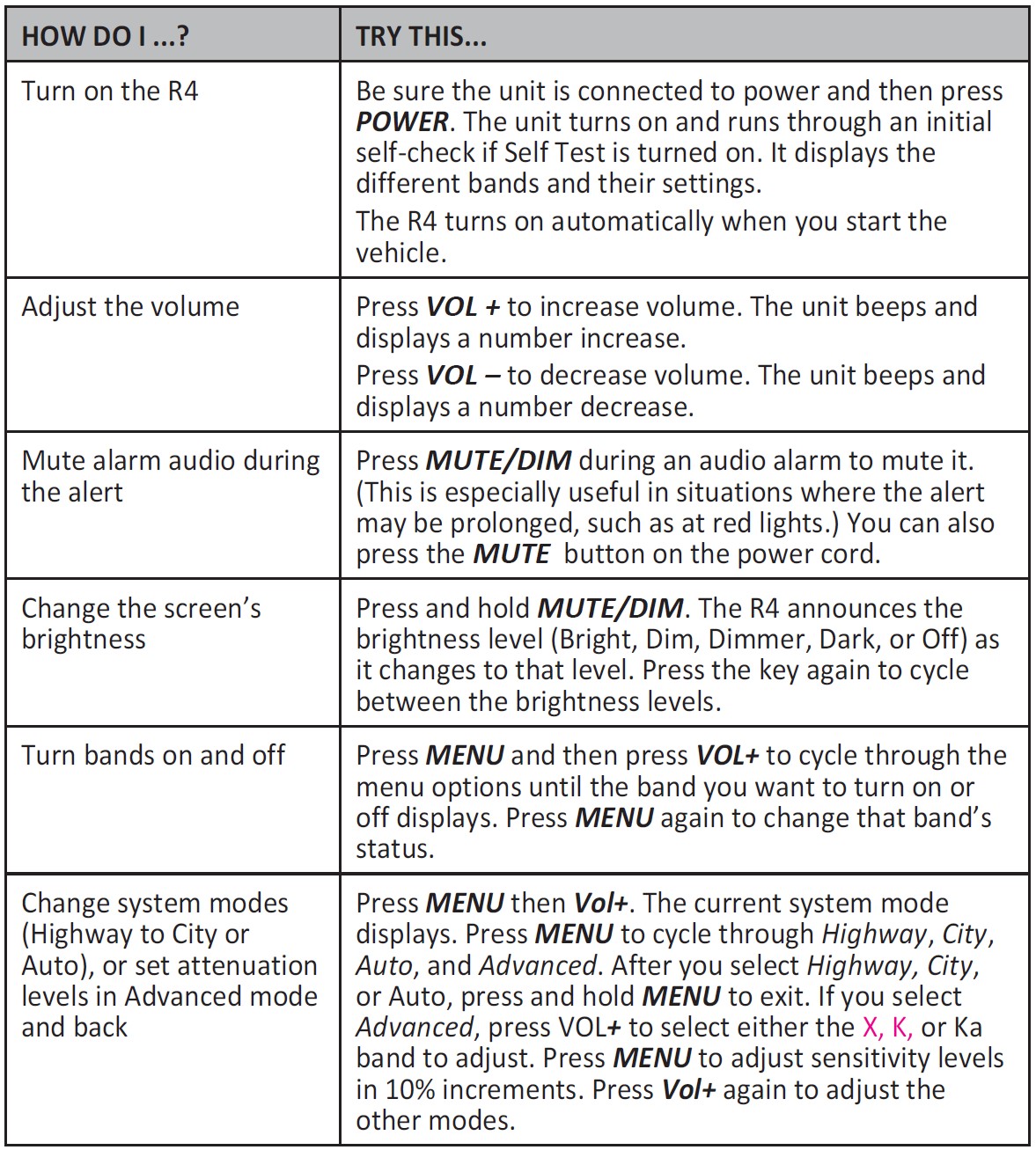 UNIDEN-R4-Extreme-Long-Range-Laser-Radar-Detector-User-Manual-23