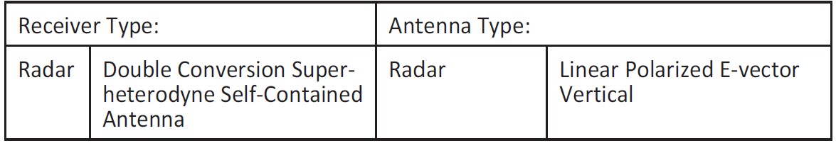 UNIDEN-R4-Extreme-Long-Range-Laser-Radar-Detector-User-Manual-26