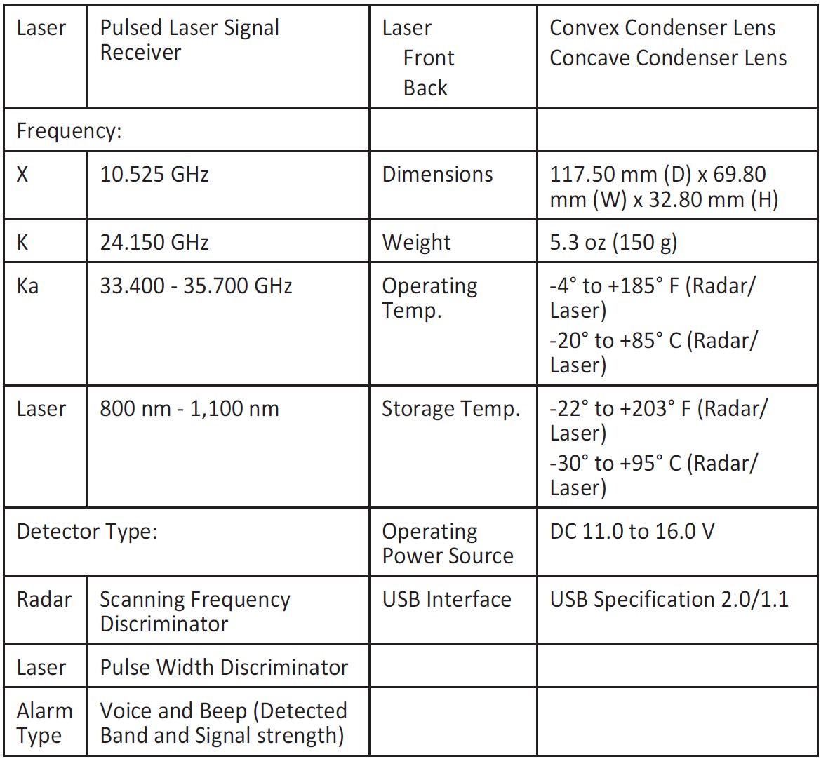 UNIDEN-R4-Extreme-Long-Range-Laser-Radar-Detector-User-Manual-27