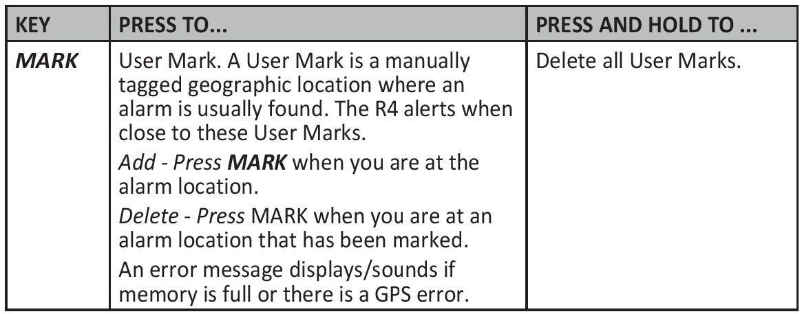 UNIDEN-R4-Extreme-Long-Range-Laser-Radar-Detector-User-Manual-4