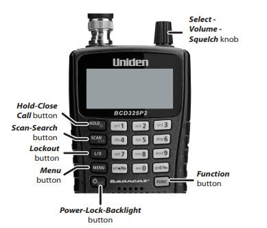 Uniden BCD325P2 Handheld TrunkTracker V Scanner Owner Manual-fig 2