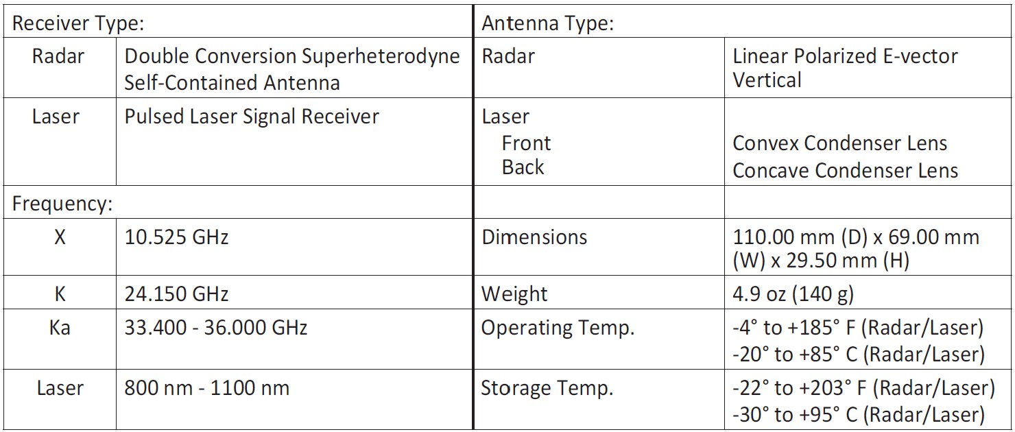 Uniden-R3-Laser-Radar-Detector-User-Manual-17