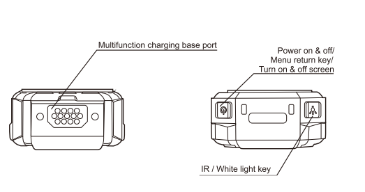 CAMMPRO I826 Premium Portable Body Camera Instruction Manual-fig 7