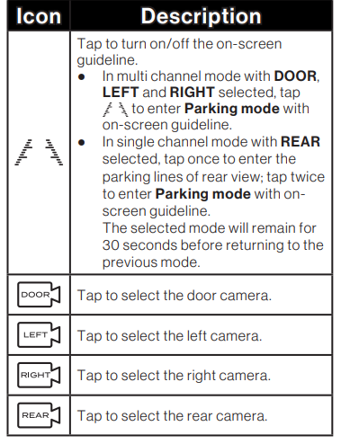 Furrion Vision S Wireless RV Backup Camera User Manual-fig 17