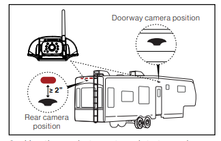 Furrion Vision S Wireless RV Backup Camera User Manual-fig 20