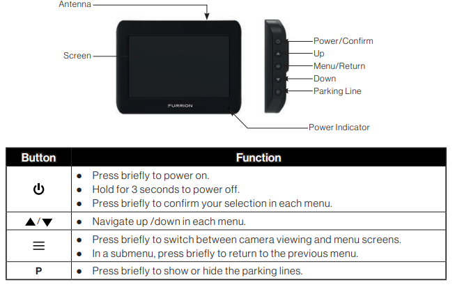 Furrion Vision S Wireless RV Backup Camera User Manual-fig 6