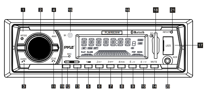 Pyle PLMRB29B Marine Bluetooth Stereo Radio User Manual-fig 5