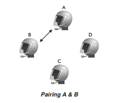 Sena SMH10-11 Motorcycle Bluetooth Headset User Guide-fig 14