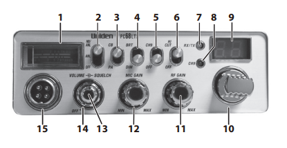 Uniden PC68LTX 40-Channel CB Radio Owner Manual-fig 1