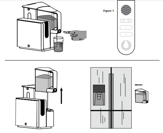 AquaTru Classic Countertop Water Purifier Owner Manual-6