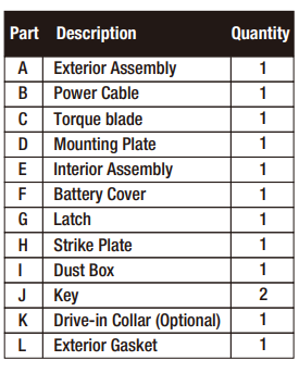 DEFIANT Keypad Electronic Door Lock Installation Guide-1