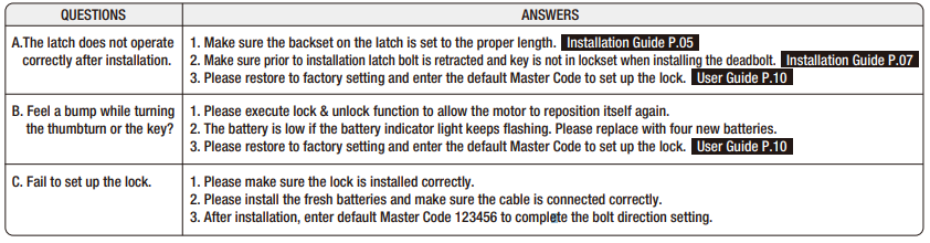 DEFIANT Keypad Electronic Door Lock Installation Guide-41