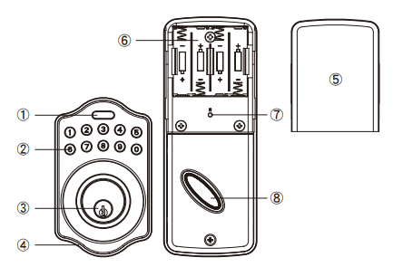 EZSCT Keypad Electronic Door Lock User Manual-12