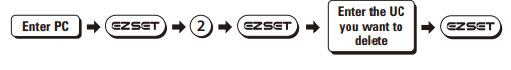 EZSCT Keypad Electronic Door Lock User Manual-15