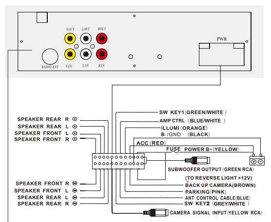 Pyle PLT85BTCM Single DIN Car Stereo Receiver System User Guide-fig 12