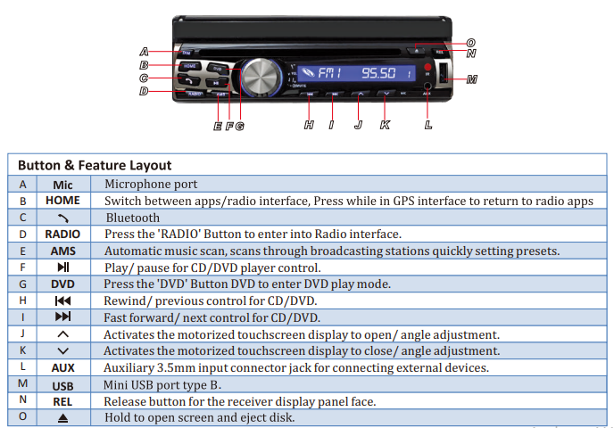 Pyle PLT85BTCM Single DIN Car Stereo Receiver System User Guide-fig 2