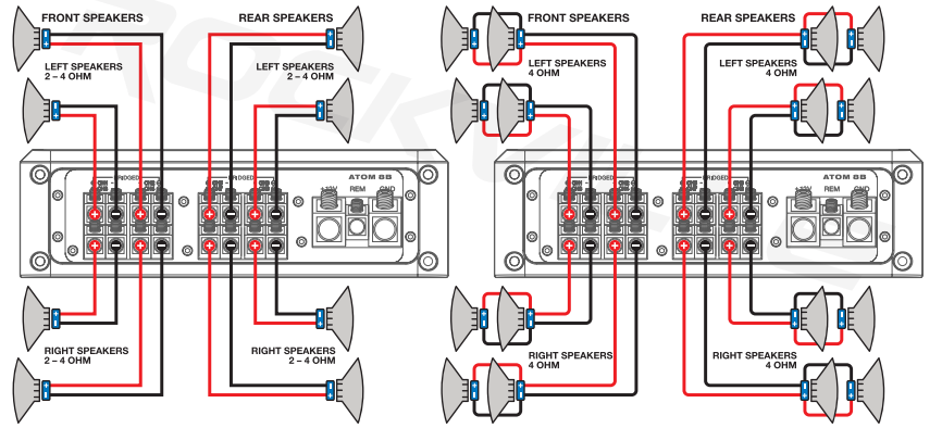 Rockville Atom 8 3500 Watt Marine Boat Amplifier Owner Manual-fig 12