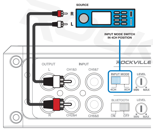 Rockville Atom 8 3500 Watt Marine Boat Amplifier Owner Manual-fig 4