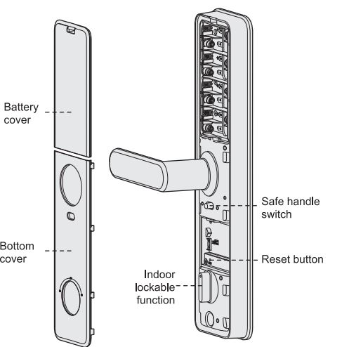 Schneider-S51-DG-Smart-Door-Lock-Manual-28
