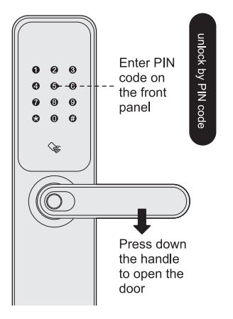 Schneider-S51-DG-Smart-Door-Lock-Manual-52