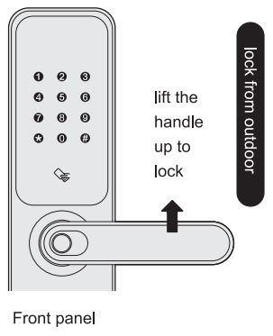Schneider-S51-DG-Smart-Door-Lock-Manual-58