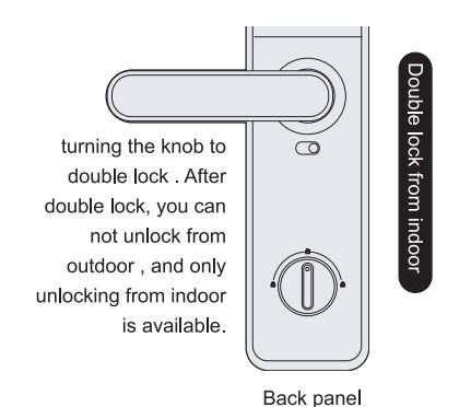 Schneider-S51-DG-Smart-Door-Lock-Manual-60