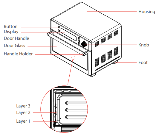 Toshiba TL2-AC25GZA toaster oven Instruction Manual-fig 3