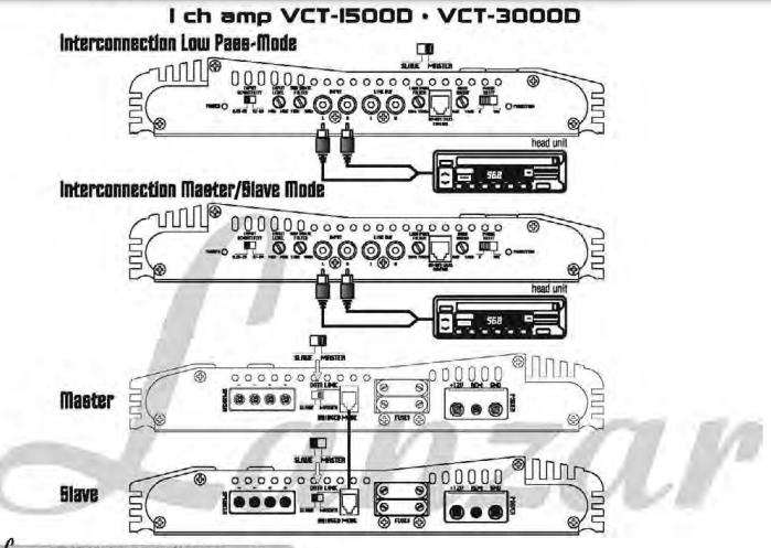 Lanzar VCT4110 4-Channel High Power MOSFET Amplifier Owner Manual-14
