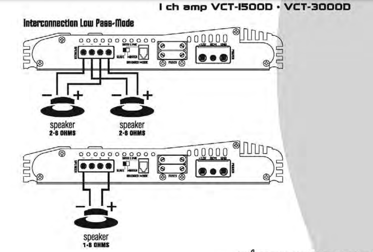 Lanzar VCT4110 4-Channel High Power MOSFET Amplifier Owner Manual-15