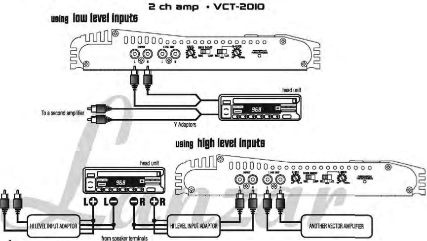 Lanzar VCT4110 4-Channel High Power MOSFET Amplifier Owner Manual-8