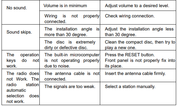 Pyle PLCDBT95MRB Wireless Bluetooth Marine Audio Stereo-Kit User Manual-12