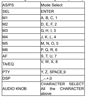 Pyle PLCDBT95MRB Wireless Bluetooth Marine Audio Stereo-Kit User Manual-8
