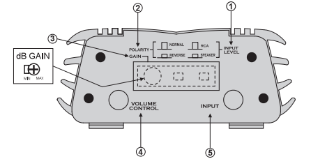 Pyle PLMRMP3A Hydra Marine Amplifier User Manual-2