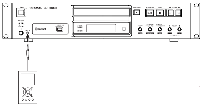 Tascam CD-200BT Rackmount Professional CD Player Owner Manual-9