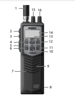 Uniden PRO501HH 40-Channel Portable Handheld CB Radio Manual-2