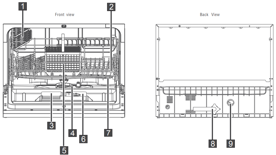 COMFEE CDC22P1BBB Countertop Dishwasher 2