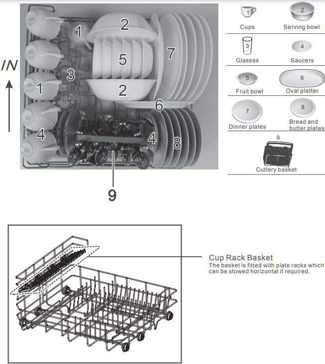 COMFEE CDC22P1BBB Countertop Dishwasher 7