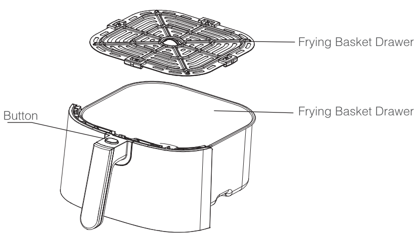 Crownful AFT05001 Air Fryer 2