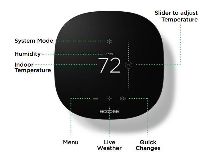 Ecobee3 Lite Wi-Fi Enabled Smart Thermostat 50