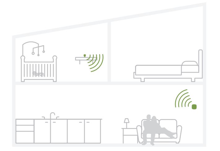 Ecobee3 Wi-Fi Smart Thermostat Quick 10