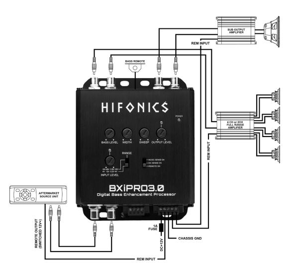 Hifonics BXiPro3 Processor Operator Guide 7