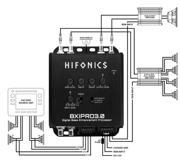 Hifonics BXiPro3 Processor Operator Guide 8