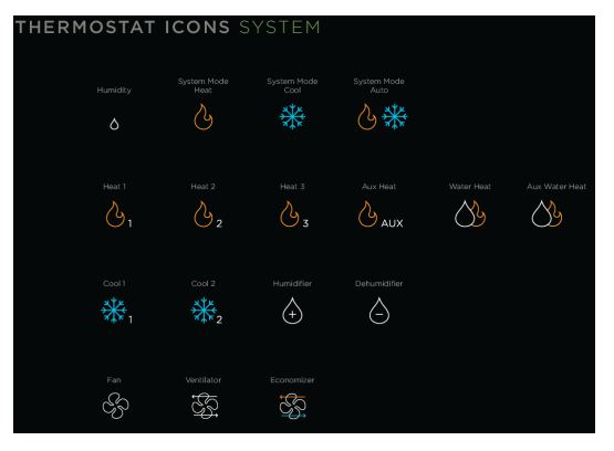 How to Install your Ecobee Wi-Fi Thermostat 23